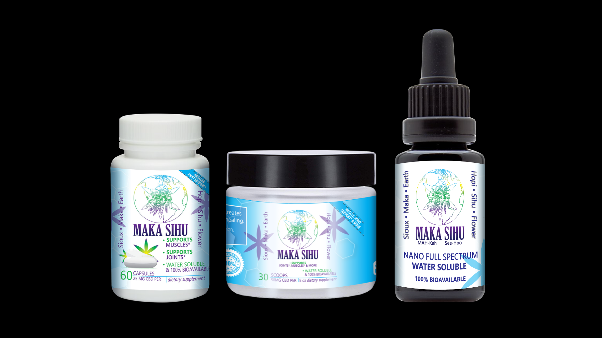 Water Solubles