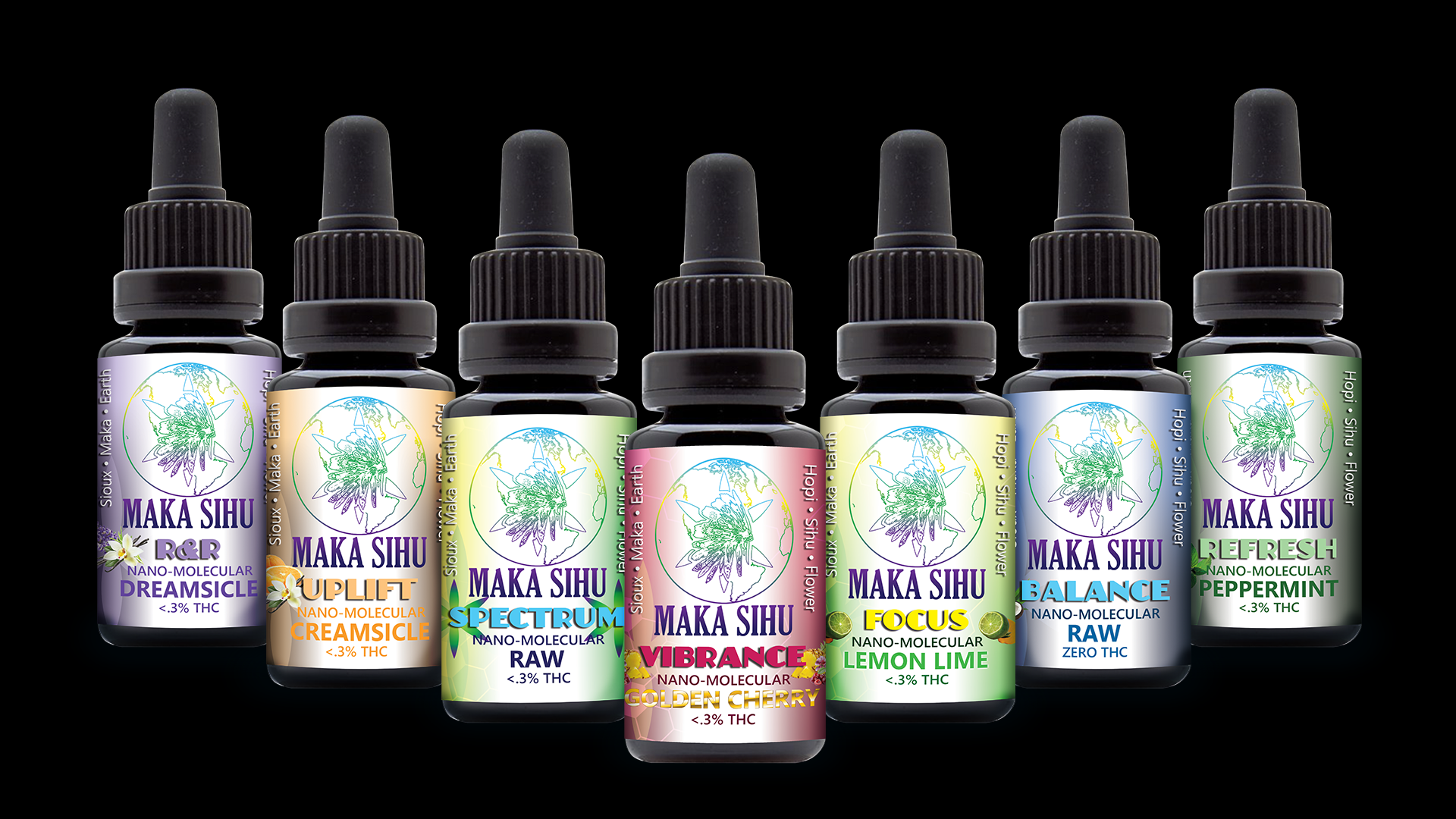 Oil Soluble Sublingual Tinctures