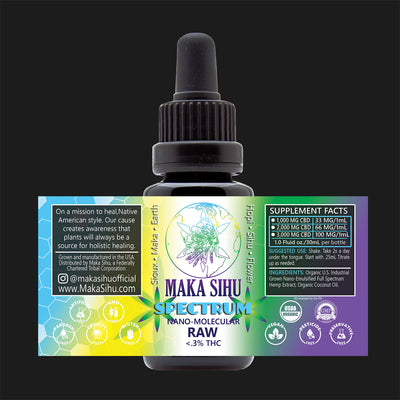 Nano-Molecular Full Spectrum CBD Oil (Raw Spectrum) *Needs Terpenes* image 0