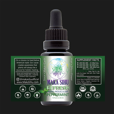 Nano-Molecular Full Spectrum CBD Oil (Peppermint Refresh) - 1000mg image