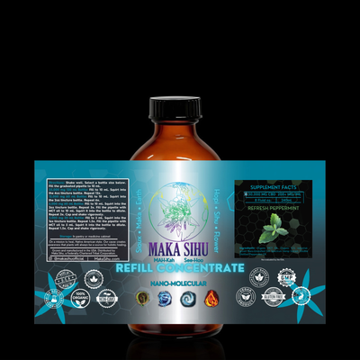 Nano-Molecular Full Spectrum CBD Oil (Peppermint Refresh)