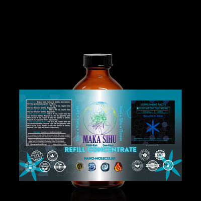 Nano-Molecular Broad Spectrum CBD Oil (Raw Balance - Zero THC)